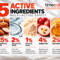 Retinol peel TIMECODE Peelayer Basic — 5 active ingredients