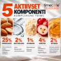 Retinoolkoorimine TIMECODE Peelayer Basic – 5 aktiivset komponenti